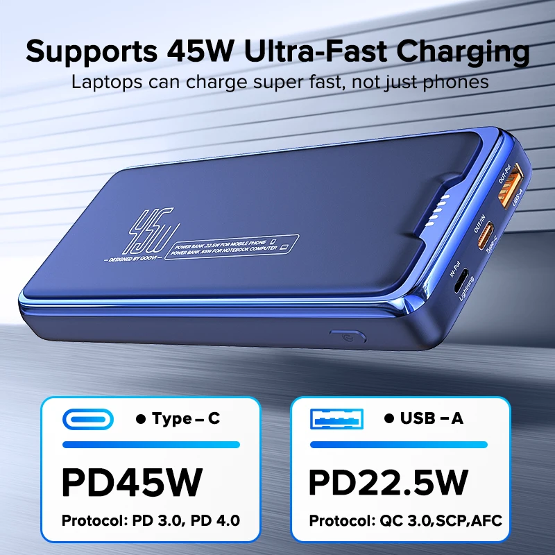 Qoovi พาวเวอร์แบงค์20000mAh ความจุของแบตเตอรี่ภายนอกความจุของแบตเตอรี่ PD 45W ชาร์จเร็วแบบพกพาแบตสำรองสำหรับแล็ปท็อปไอโฟนซัมซุง