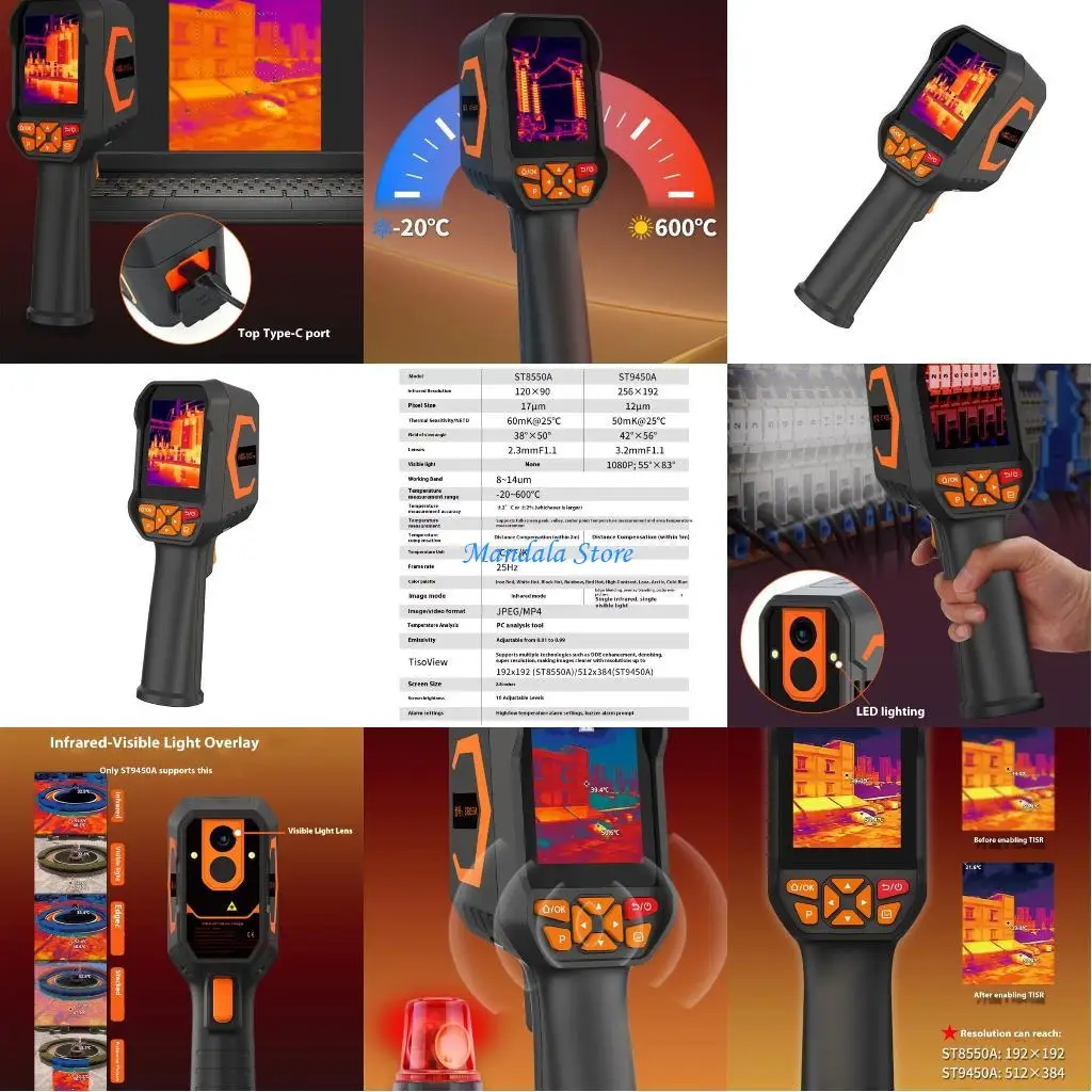 

U2JC Wide Corner Warm Camera for Industrial Clinical and Automotive Applications