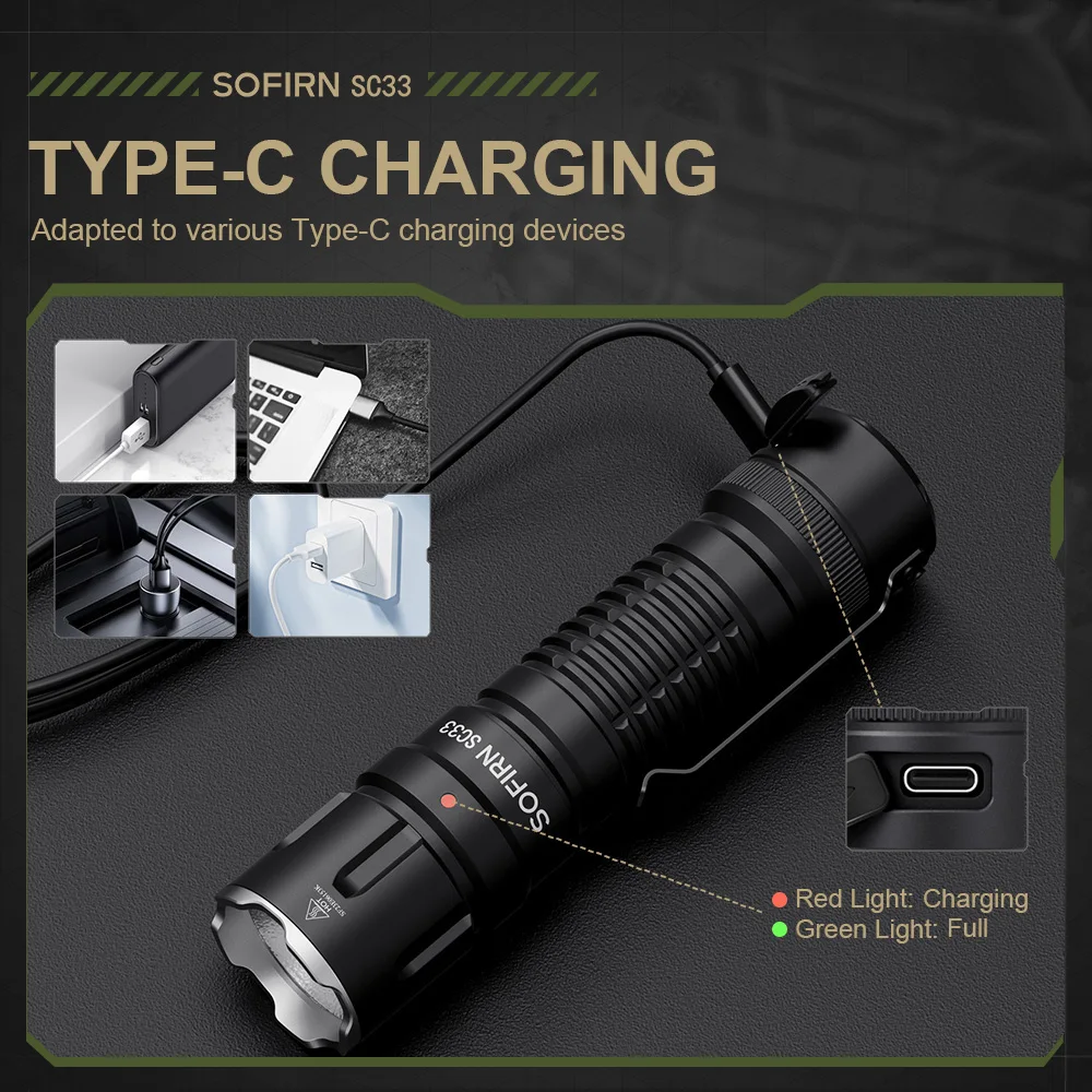 Sofirn XHP70.3 SC33 Hi 4700-5300K ไฟฉาย LED 5200lm มีประสิทธิภาพ21700 USB C ชาร์จไฟได้พร้อมสวิตช์ท้ายไฟกลางแจ้ง