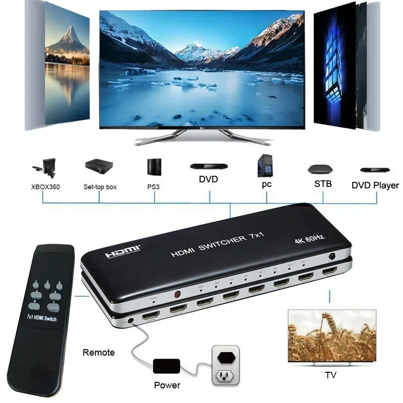 

7x1 HDMI Switch 3x1 HDMI2.0 Switcher Video Converter 4K 60HZ Multi Screen Device Switch for PS3 PS4 Xbox Laptop PC To TV Monitor