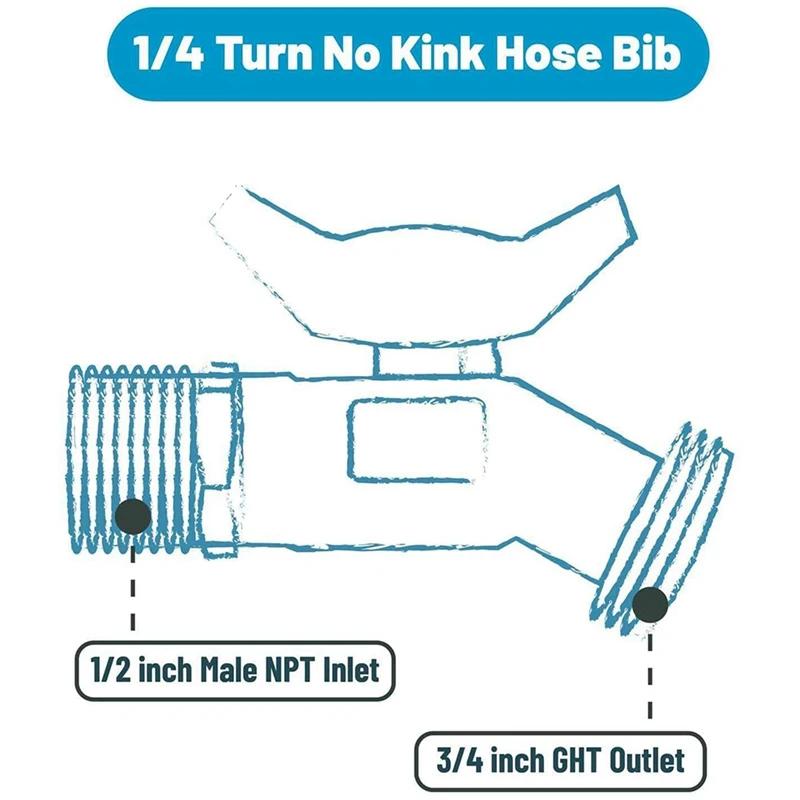 محول حقيبة IBC ، خيط رفيع ، صمام صنبور خرطوم خالي من الرصاص ، من من-من-من Gallon
