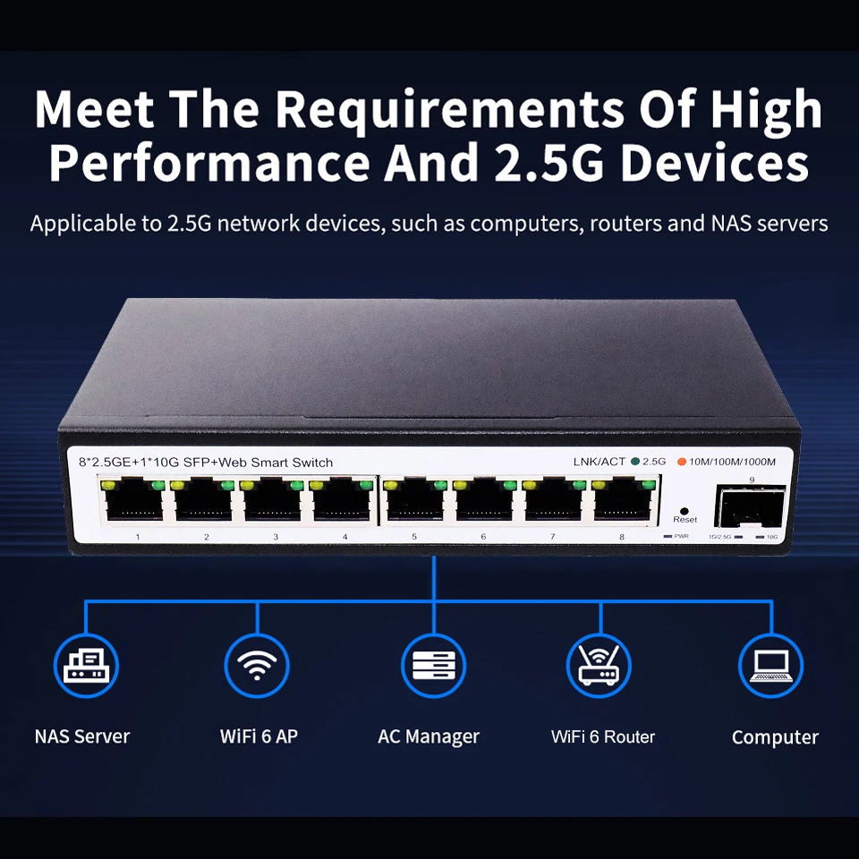 HICOMDATA 2.5GbE Managed Switch 8 Port 2.5GBASE-T Network Switcher 10G SFP+ Slot Uplink Web Managed Hub Internet Switch