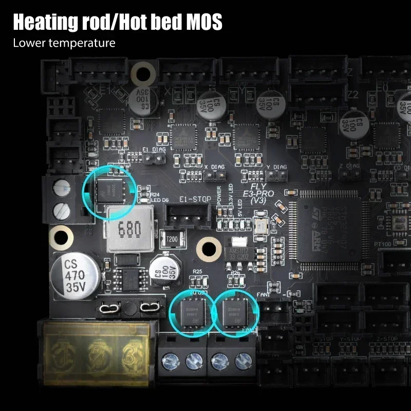 Nouveau! Gloomy FLY RRF E3 PRO V3.0 Wifi 1.6 M/S 32 bits carte de commande TMC2209 pièces d'imprimante 3D mise à niveau Ender 3/5 Duet 2