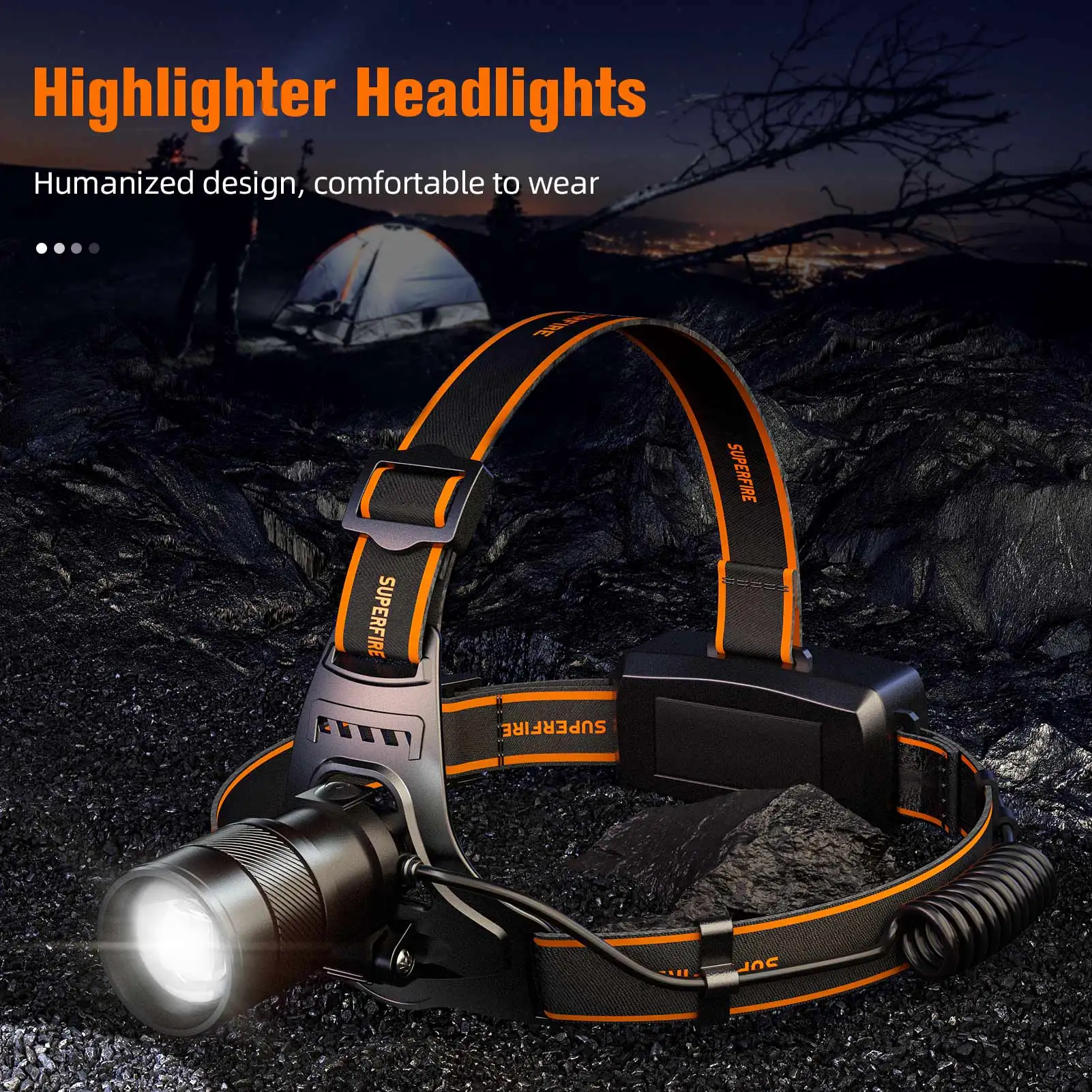 SUPERFIRE HL71 XHP50 Sensor Headlamp LED Headlight USB Rechargeable Fishing Searching Camping Head Flashlight Zoom Lantern