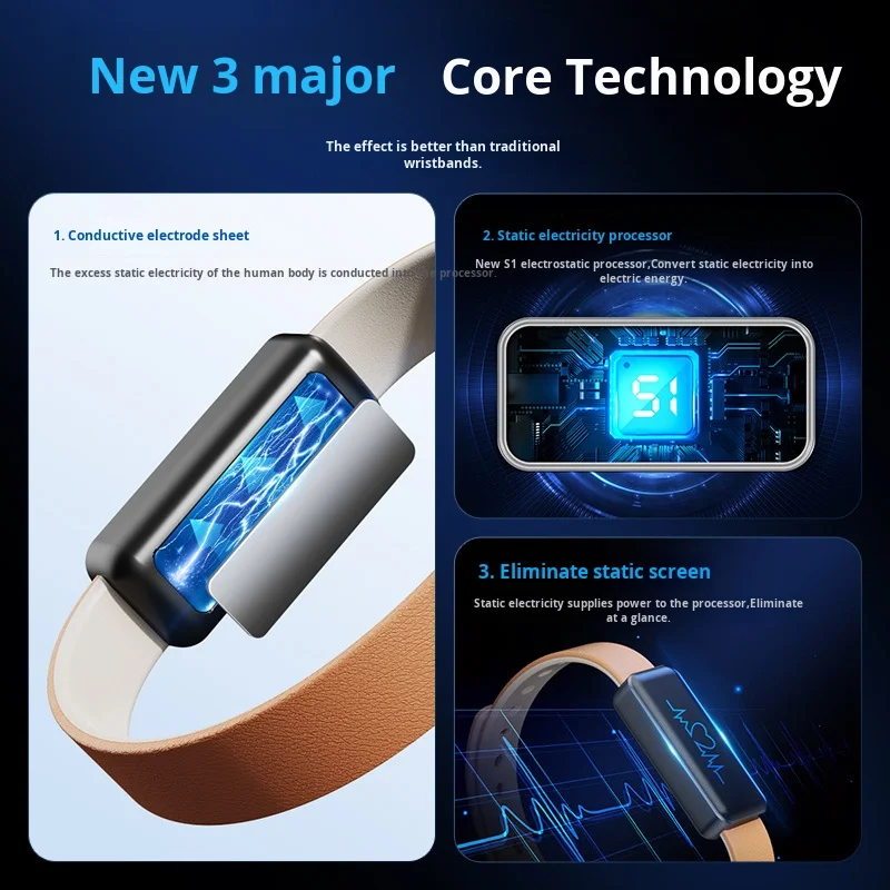 สายรัดข้อมือกีฬาไร้สายป้องกันไฟฟ้าสถิตย์จากโรงงาน พร้อมประจุลบ กันน้ำ สายรัดข้อมือพลังงาน ผลิตภัณฑ์เพื่อความปลอดภัย