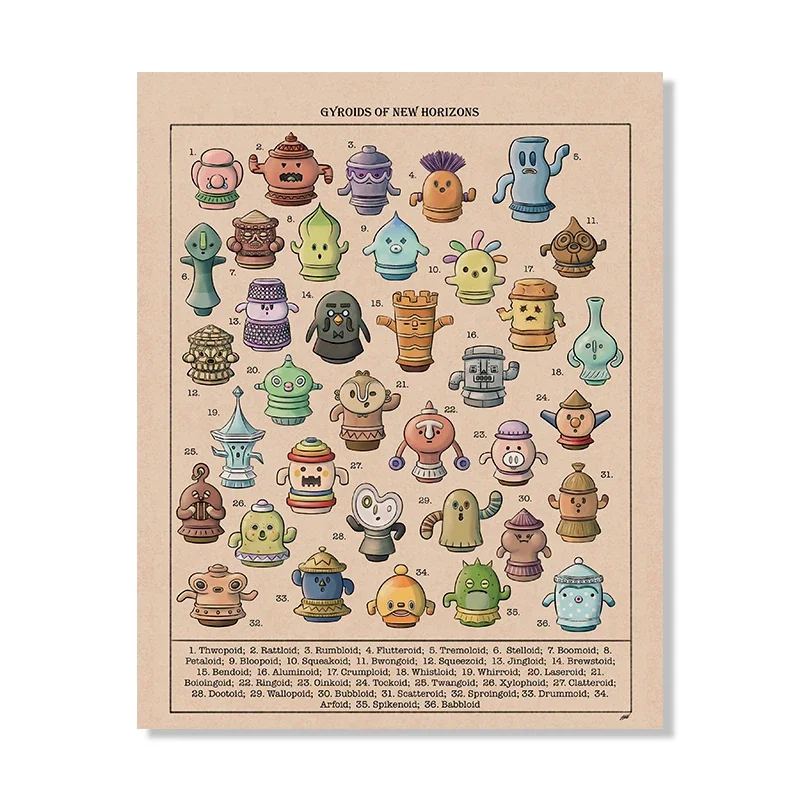 Animal Crossing New Horizons Botanische Poster Print Gyroids of New Horizons Canvas Schilderij Slaapkamer Thuis Kamer Wanddecoratie