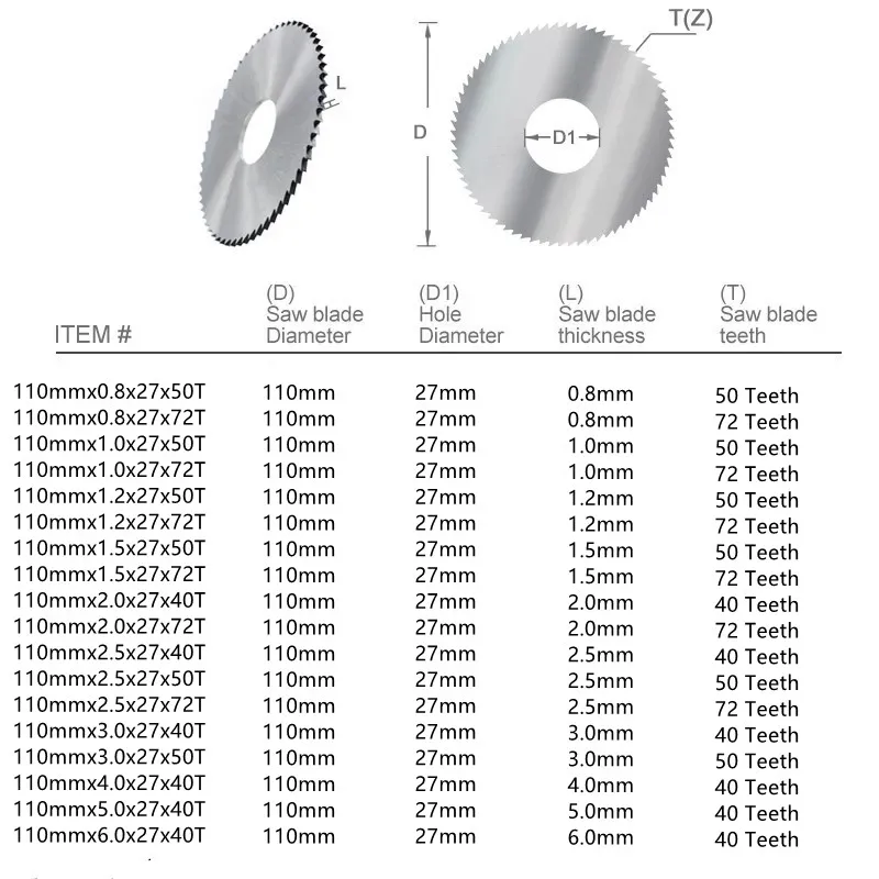 Hoja de sierra de corte y ranurado, disco de corte Circular de acero HSS W6542 para máquina de corte CNC, herramienta de corte de PVC y acero metálico, 110mm