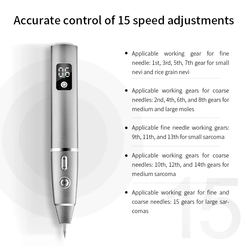 STLF 2 Needles for Different Needs 15 Levels of Intelligent Adjustment Beauty Spot Scanning Pen Professional Mole Removal