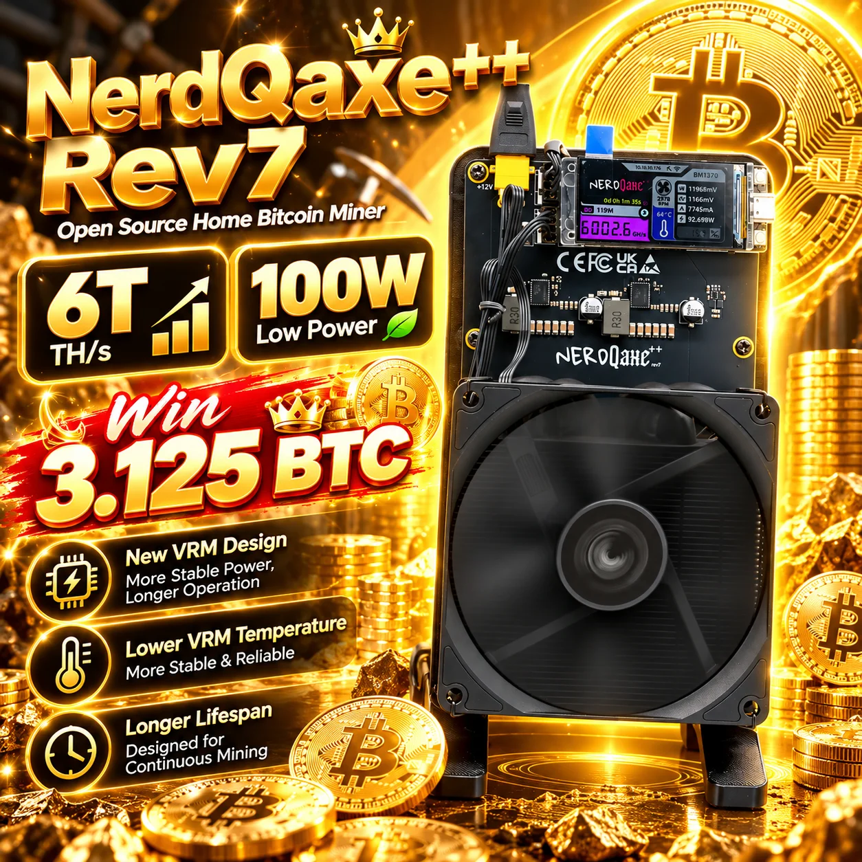 NerdQaxe++ Rev7 6Th/s Silent Bitcoin Miner 100w Dual Cooling Fan Open-Source Mining Machine