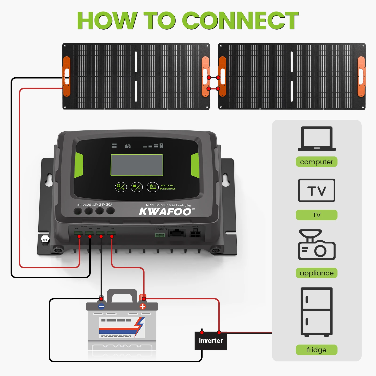 20A 12V 24V Auto MPPT Solar Charge Controller with APP Control Backlit LCD 20 Amp Solar Panel Regulator for AGM Wet Gel LiFePO4