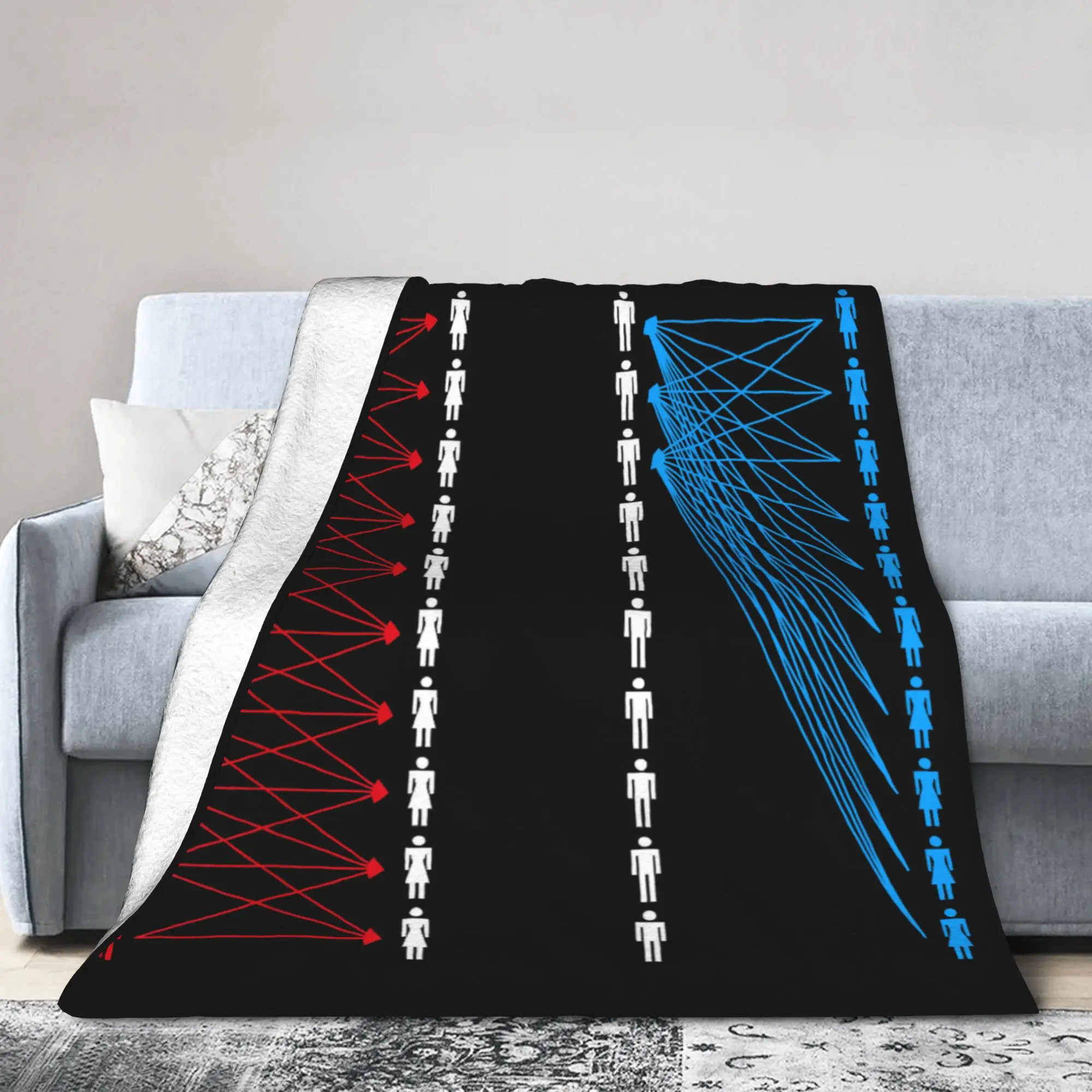 Hypergamy Dating Dynamics Infographic Novelty Blanket Flannel Sarcastic Lightweight Throw Blankets Bedding Gift Multifunction