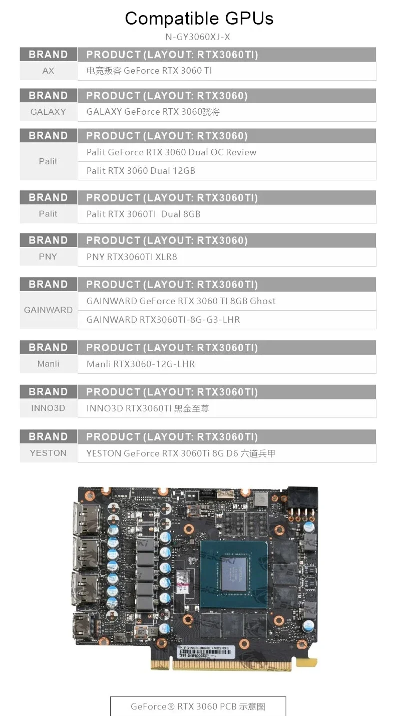 Bykski,GPU Water Block For Palit RTX3060 Dual OC/GALAX RTX 3060/PNY RTX3060TI/GAINWARD RTX3060TI 8GB Ghost/INNO3D RTX3060TI