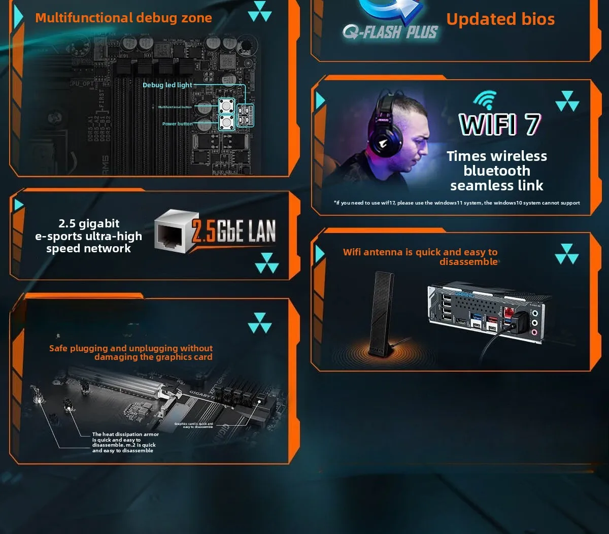 X870 GAMING X WIFI7 main board DDR5 for 9600X/9700X/9900X/9950X