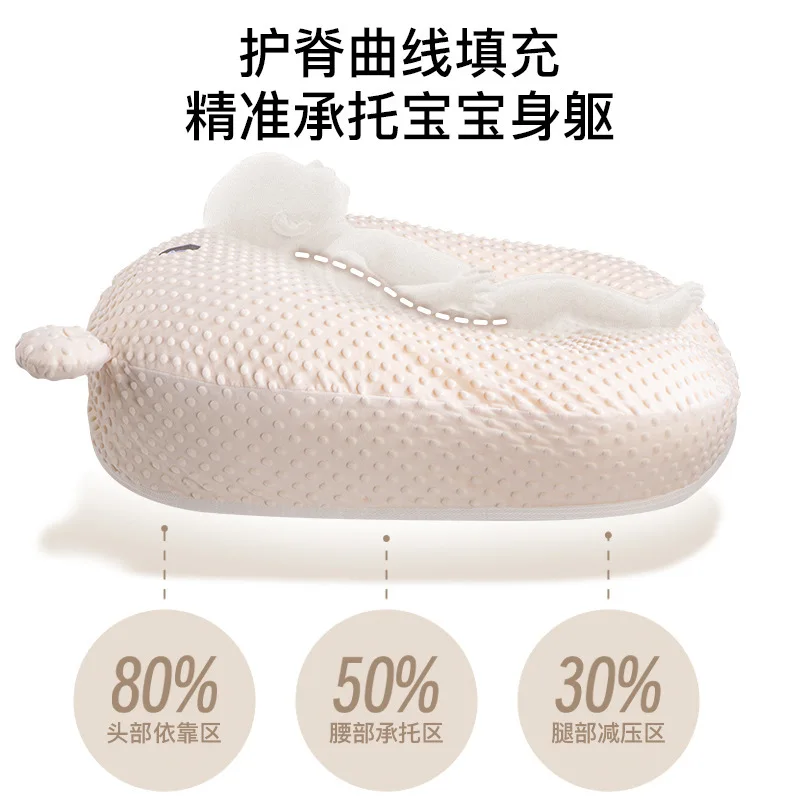 الطفل الوسائد الطفل مكافحة البصق المنحدر وسادة الطفل الاستلقاء المنحدر وسادة الوليد تغذية أداة وسادة التمريض