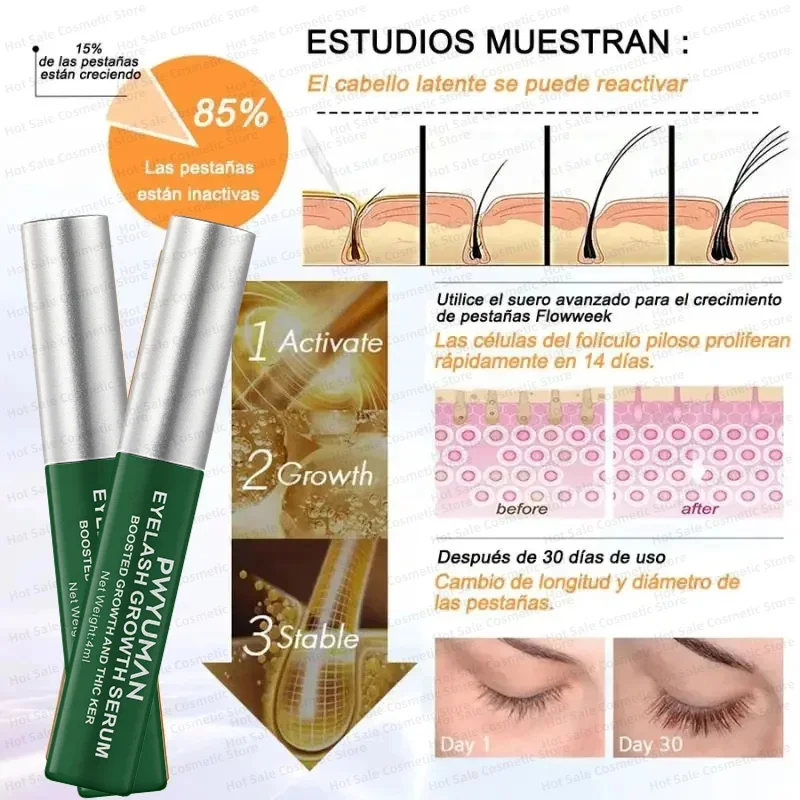 Sérum de croissance rapide des cils, 28 jours, rehausseur de cils naturels, sourcils plus longs et plus épais, soins pour les yeux, produits pour cils plus complets