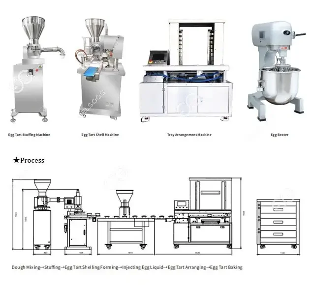 Hot Square Tart Pie Crust Making Portuguese Tartlet Production Line Egg Tart Skin Machine Tart Maker
