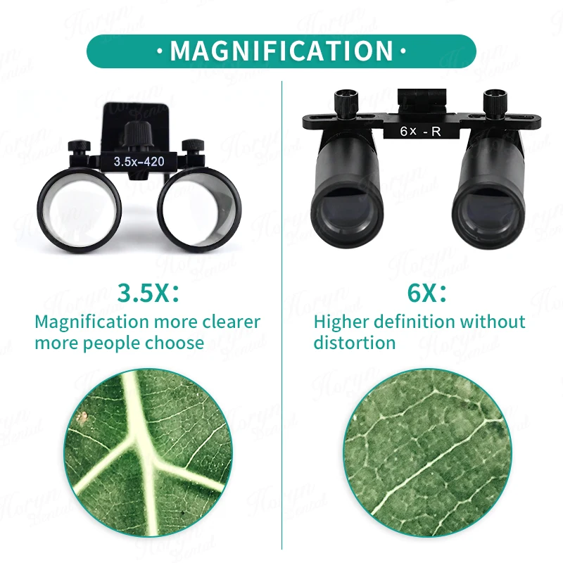 Lupas médicas, 6x, cirúrgicas, tipo ttl