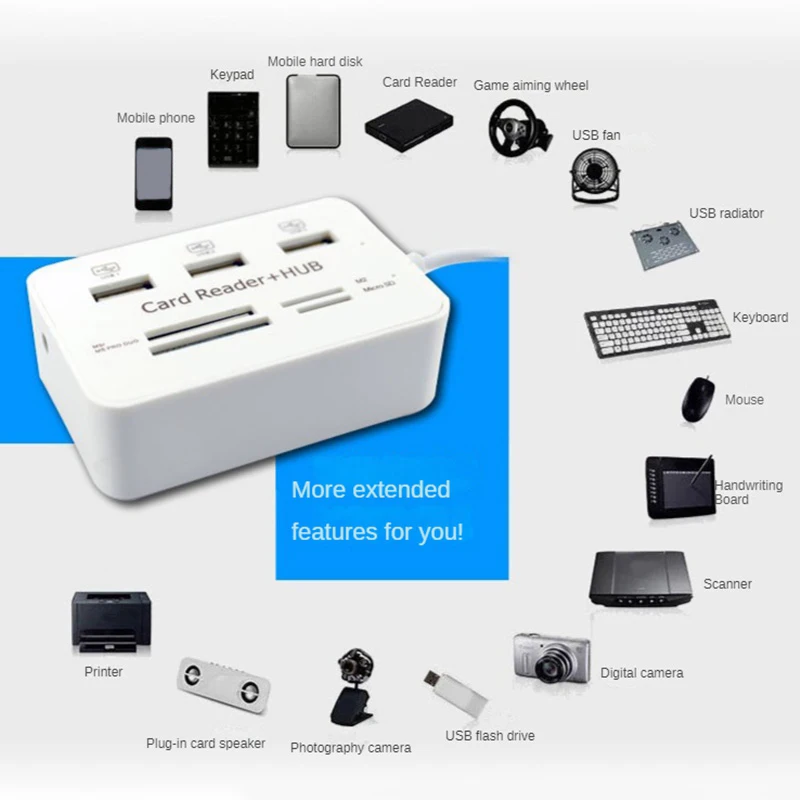 1 Piece 3 Port USB HUB 2.0 Splitter Combo Card Reader Portable Multi Function Support TF SD M2 SDHC Card Read Write