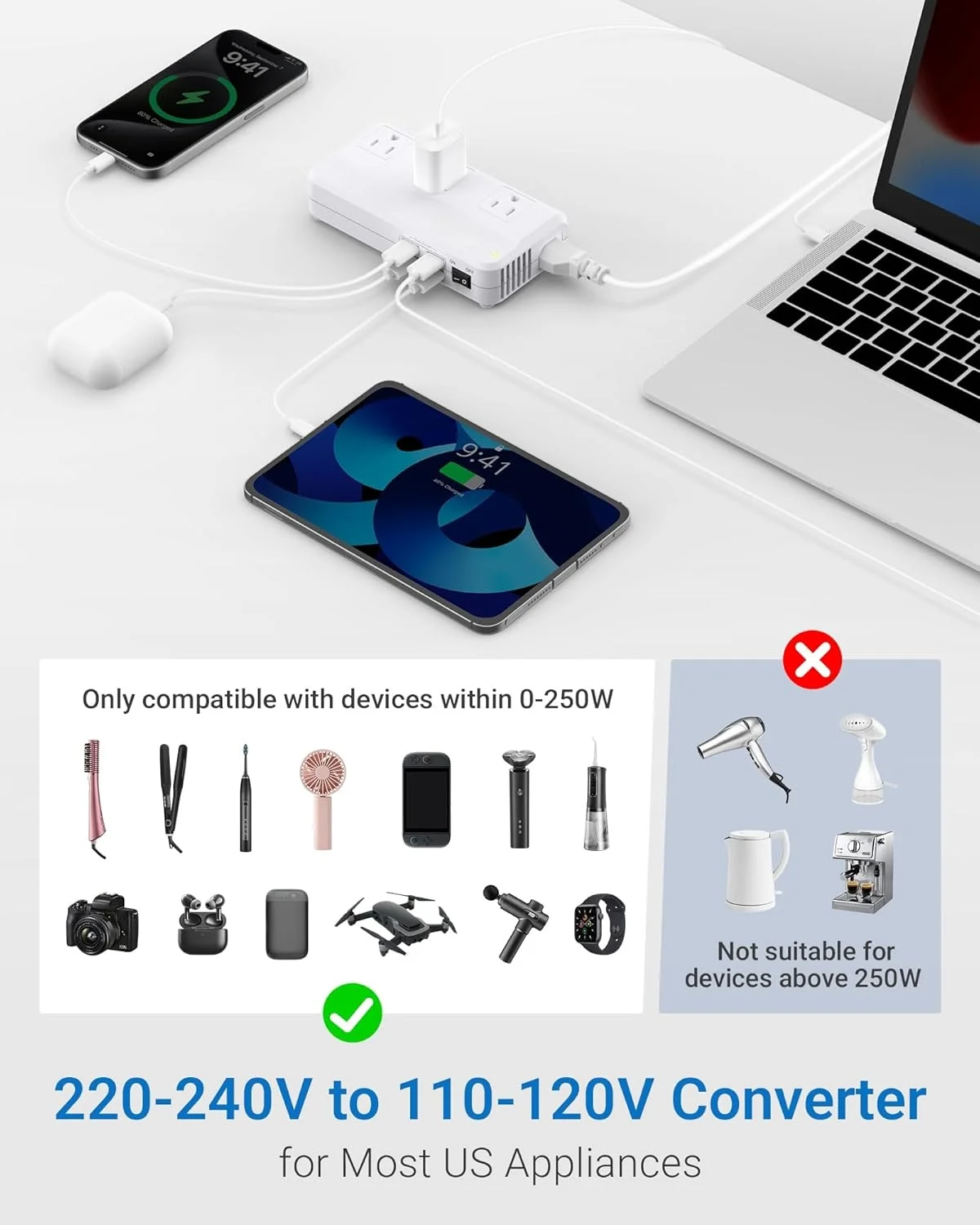

Международный преобразователь напряжения 250 Вт, 4 USB и 3 AC-розетки, КПД 95%, поддерживает вилки UK/US/AU/IN для путешествий