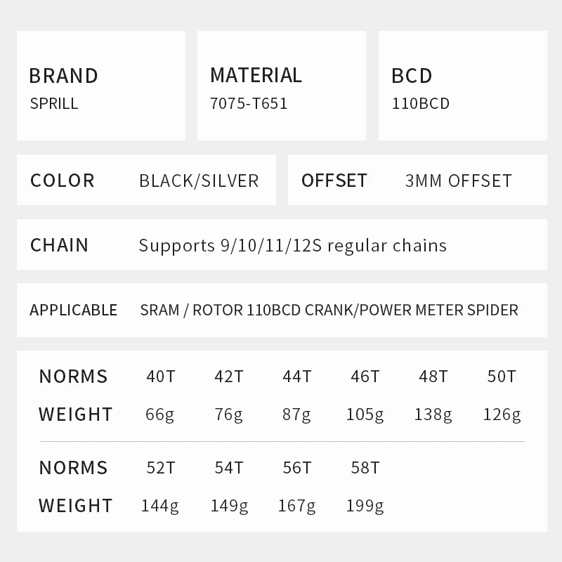 سلسلة دراجة PASS QUEST SPRILL - إزاحة 3 مم 110BCD 5 مسامير مستديرة Aero ذات أسنان ضيقة واسعة لمكونات الدراجات الجبلية/الحصى
