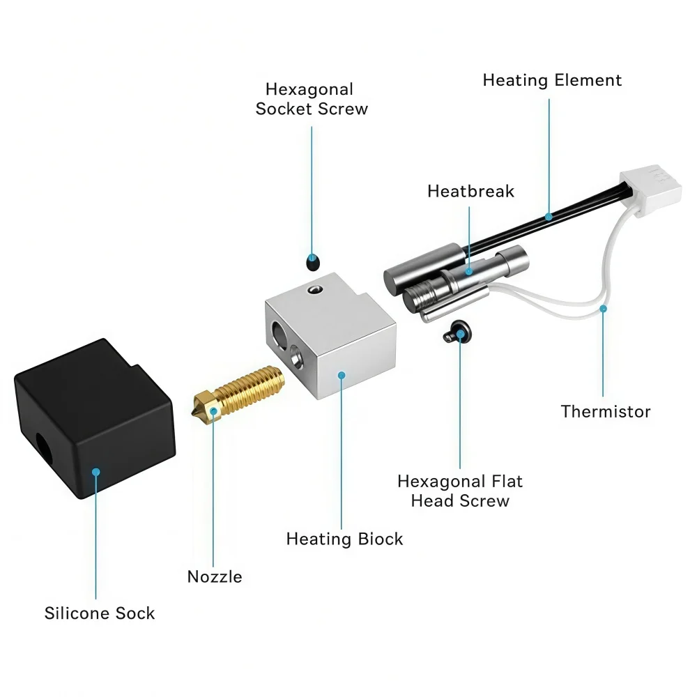 For Anycubic Kobra S1/S1 Combo Hotend Kit, 0.4mm Brass Nozzle + Heater Cartridge Thermistor, Silicone Sock, High Temp High Speed