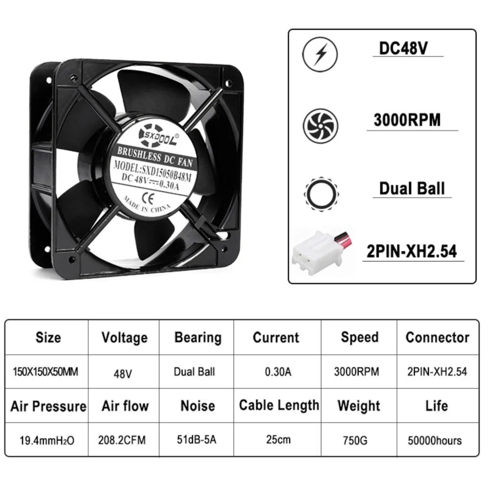 15cm DC 48v Cooling Fan 150mm Dual Ball Bearing 150X150X50 Mm Metal Frame 3000RPM 208CFM Cabinets Chassis Axial