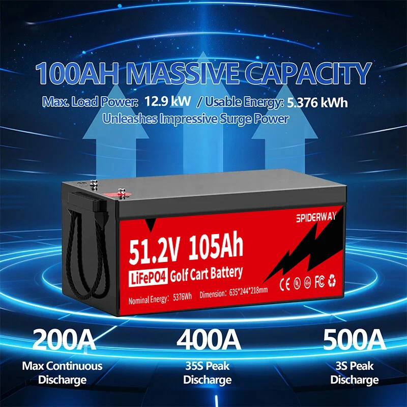 แบตเตอรี่ลิเธียม LiFePO4 48V (51.2V) 105Ah สำหรับรถกอล์ฟ EZGO RXV TXT พร้อมที่ชาร์จเร็ว