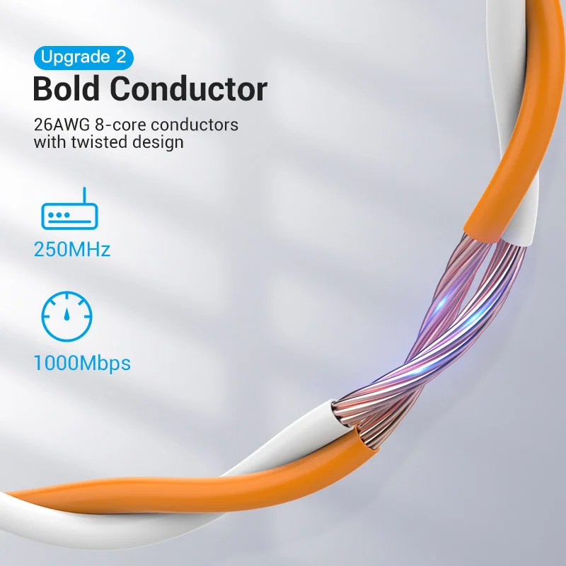 Vention Ethernet Cable CAT6 Lan Cable 1m RJ45 Patch Cord Shielded Twisted Network Internet for Computer Router Gigabit Ethernet