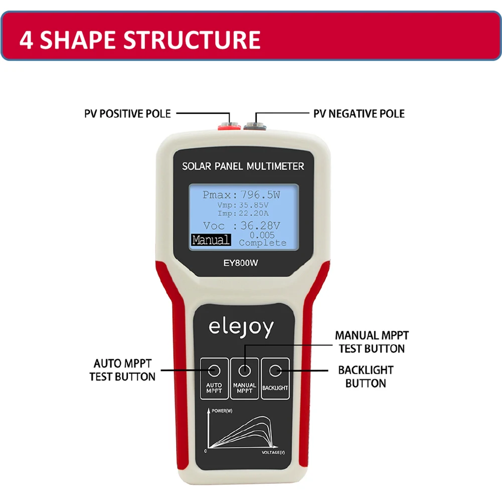 400W/800W Solar Panel Power Supply Multimeter Auto Manual MPPT Detection Open Circuit Voltage Tester Troubleshooting Tool Meter