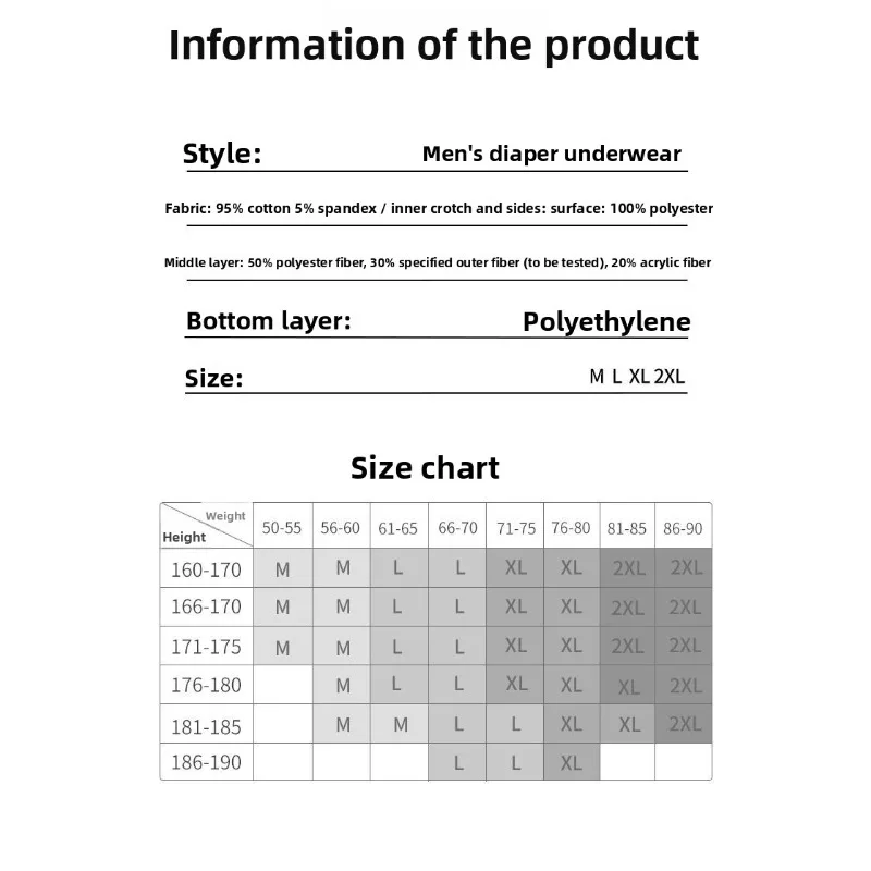 Washable Cotton Incontinence Underwear Elderly Adults Pull on Leakproof Pants Absorbent Reusable Protective Briefs Women Men