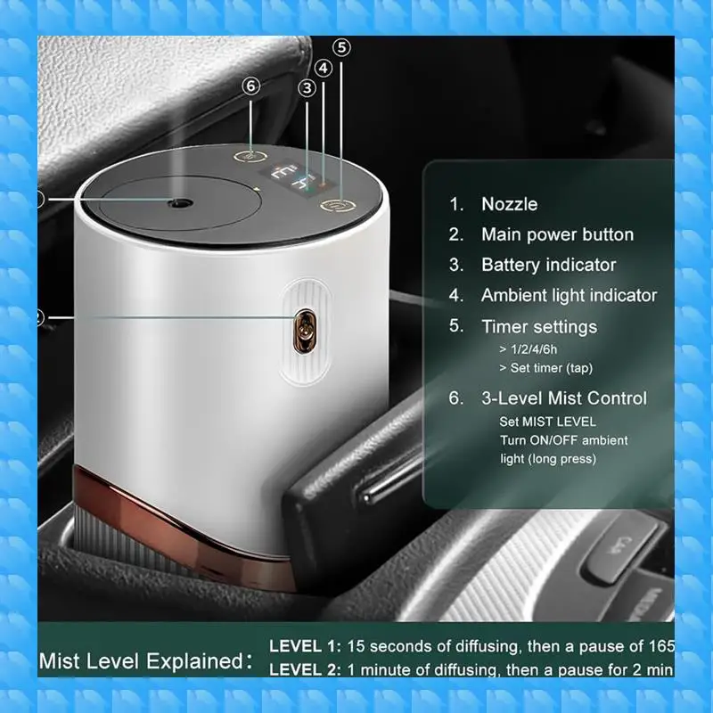 

ETRT Aromatherapy Diffuser Waterless Essential Oil Diffuser Portable Aroma Diffuser With Anti Dump And Auto Off Function Grey