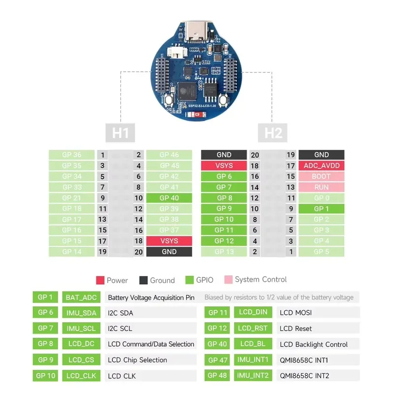 ESP32-S3 LCD development board 1.28 inch IPS round GC9A01 display driver support WiFi/Bluetooth view 3
