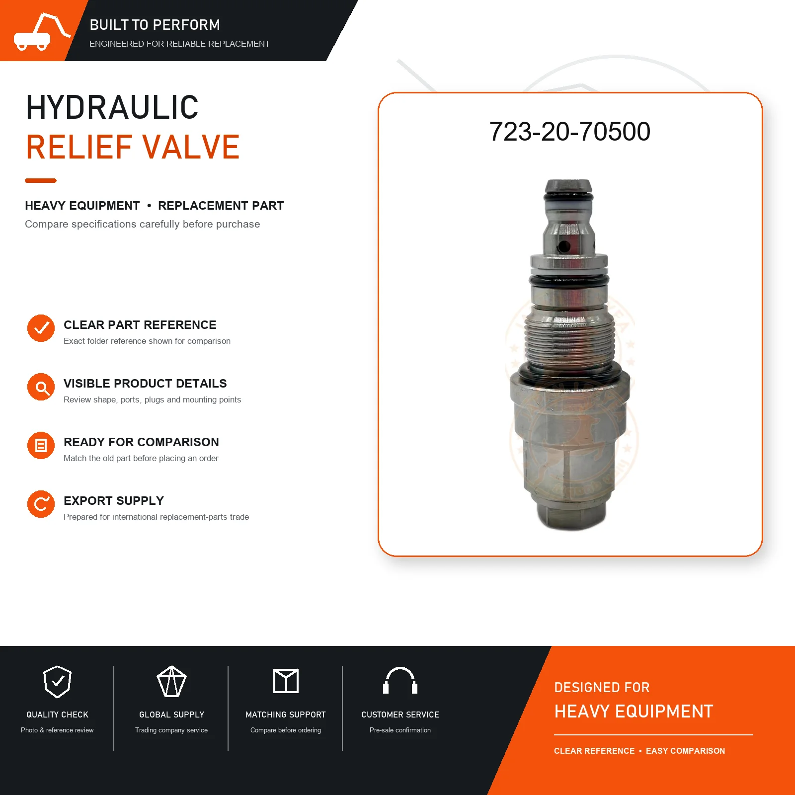 Hydraulic Unloading Valve 723-20-70500 for PC60-7 Excavator Replacement Part