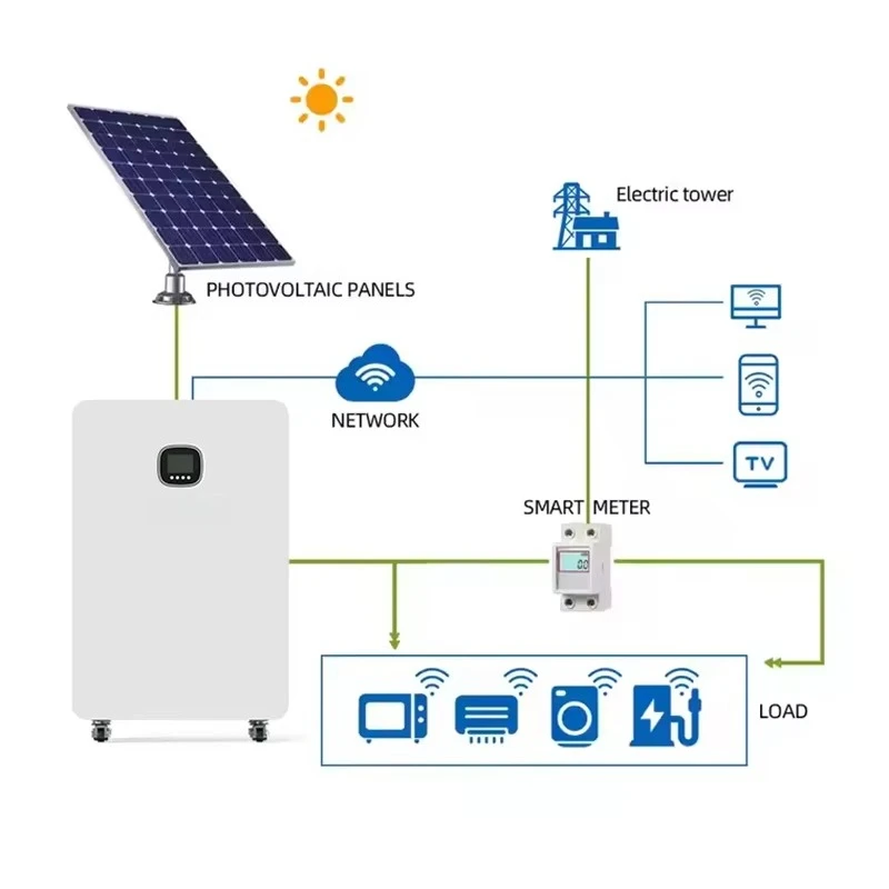 51.2V 300Ah 400Ah Movable All-in-One ESS Home Solar LiFePO4 Battery Pack 15kW 15kWh Built-in 11KW Hybrid Grid Inverter System