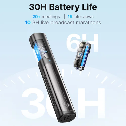 Imagen 2 del producto BOYA BOYA Magic Micrófono de solapa inalámbrico profesional 4 formas en 1 mini micrófono para iPhone iPhone 15-16 Android USB-C Smartphone PC Cámara para entrevistas Transmisión en vivo Juegos