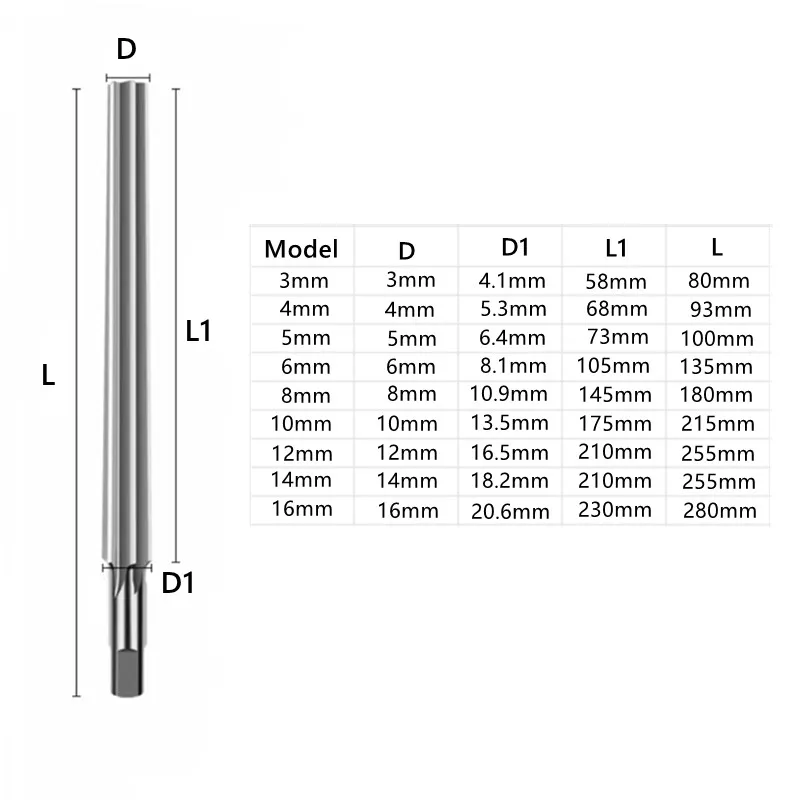 HSS extension 1:50 taper machine reamer 3-16mm, manual reamer for machine tool hole expansion and precision cutting