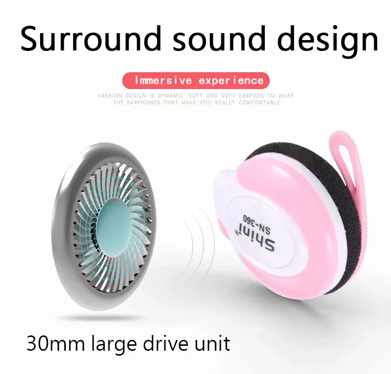 Universal 3.5Mm Earhook Earphones With Mic HD Sound Bass Headset Wired Music Headphone For Phone Pc Mp3