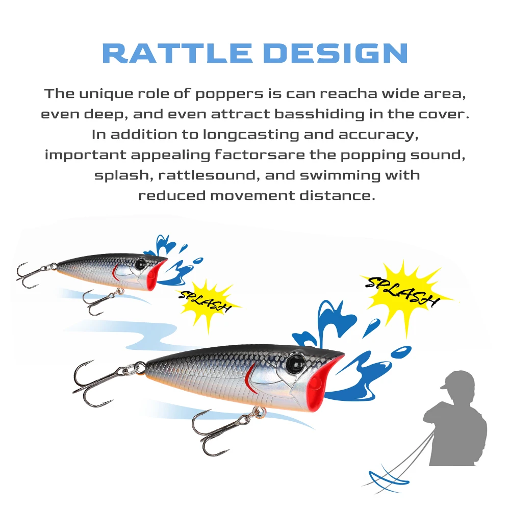 TSURINOYA Popper Fishing Lure 60F Topwater Floating Wobbler 60mm 8.7g RIPPLE Artificial Hard Bait for Pike Bass Surface Model