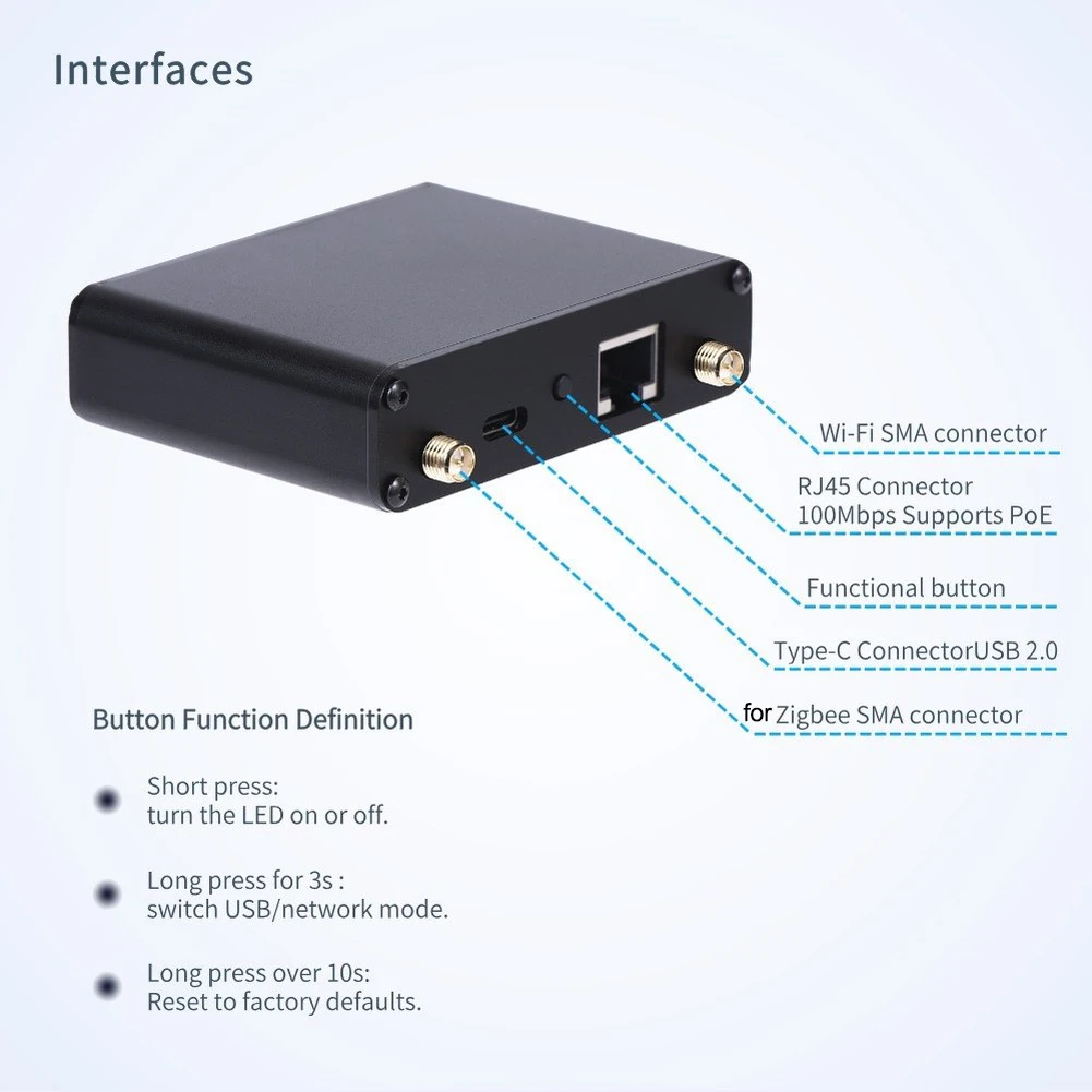 For Zigbee Thread For Gateway for Home Assistant Z2M ZHA MQTT WiFi Central Hub with Web Configuration Interface