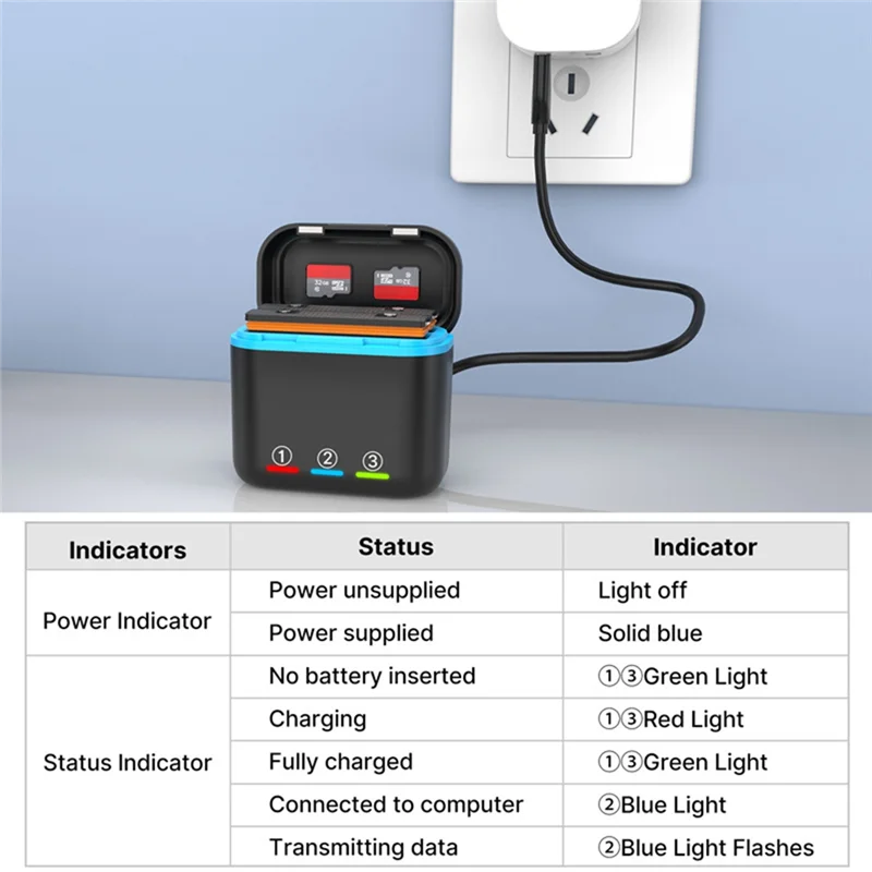 

B30C-2-Channel Battery Charger With SD Card Slots Battery Charger Station Fast Charging Charger For Insta360 X3 Camera