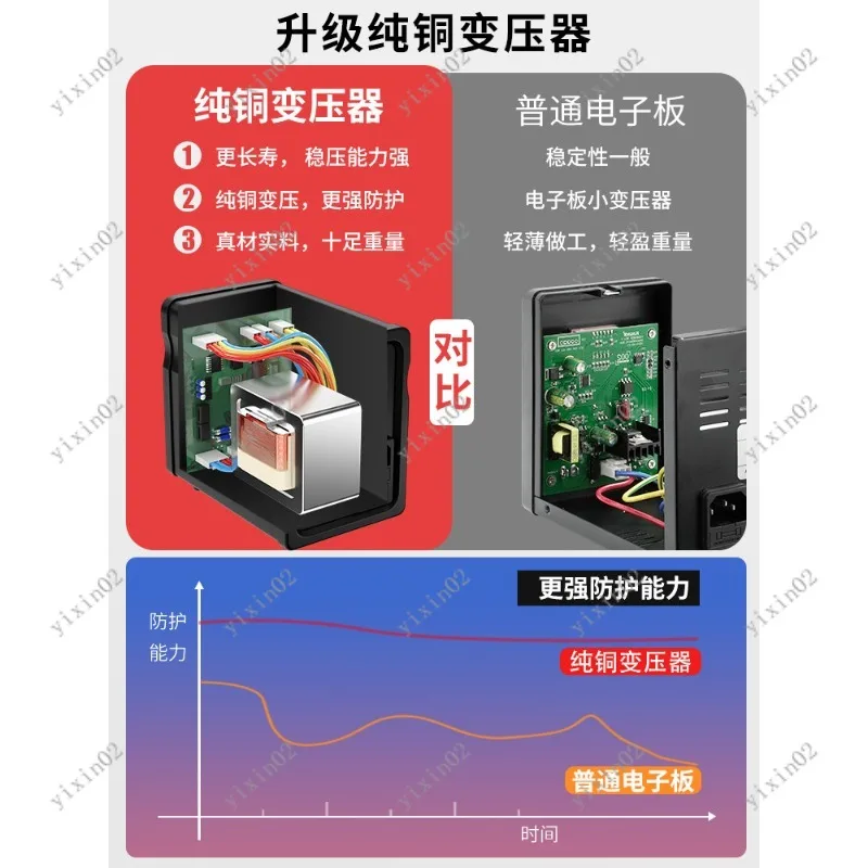 

858D 2-in-1 Hot Air Rework Station Soldering Iron for Phone And Computer Repair