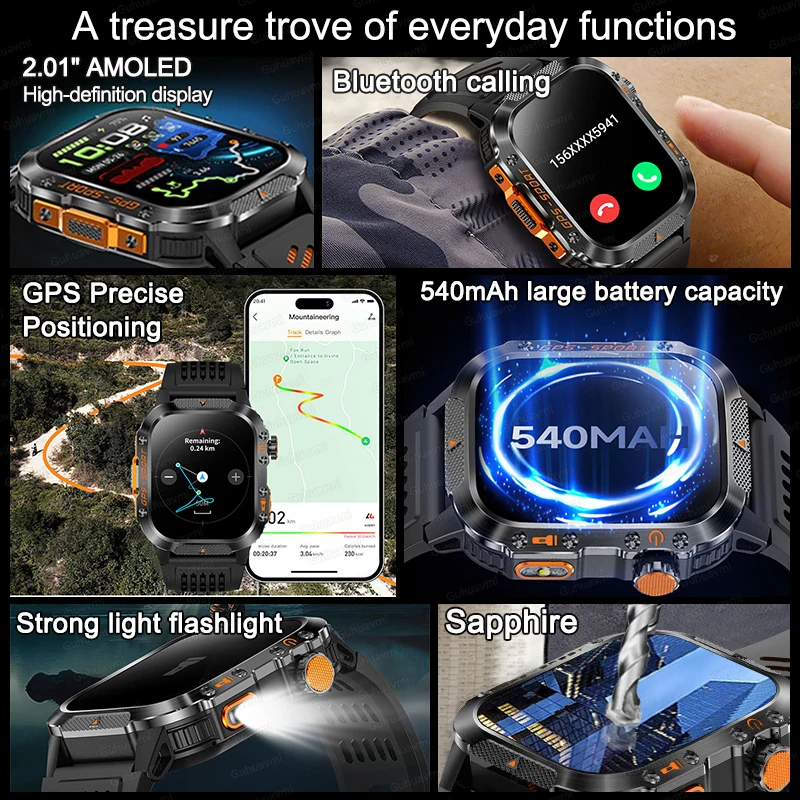 GUHUAVMI New Dual-band GPS Smart Watch Compass IP68Professional Waterproof Bluetooth Call Sports Swim Smart Watches For Men 2025