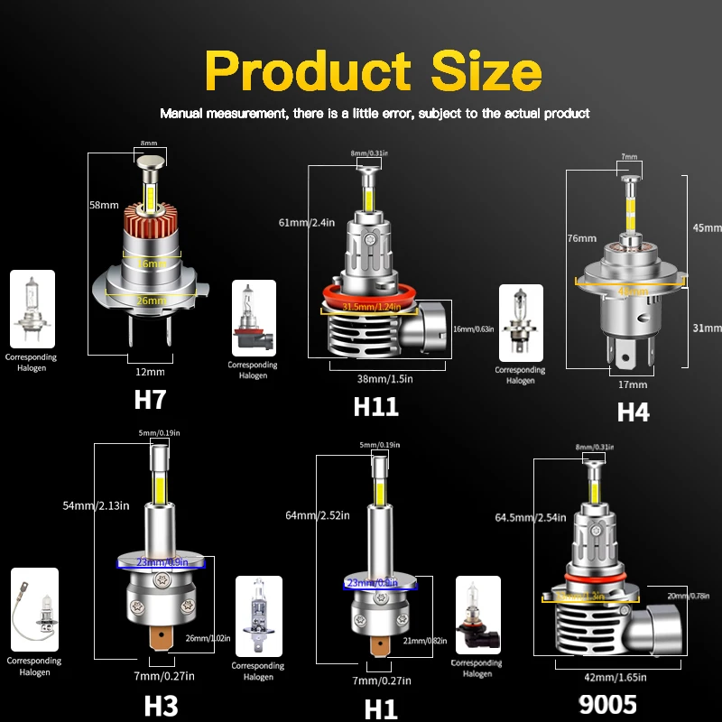 1/2X H4 HB2 LED Headlight H1 H3 Hi/Lo Beam Lamp H8 H9 H11 9005 HB3 9006 HB4 Fog Light 360° 1:1 Mini Size 15000LM Car Accessories