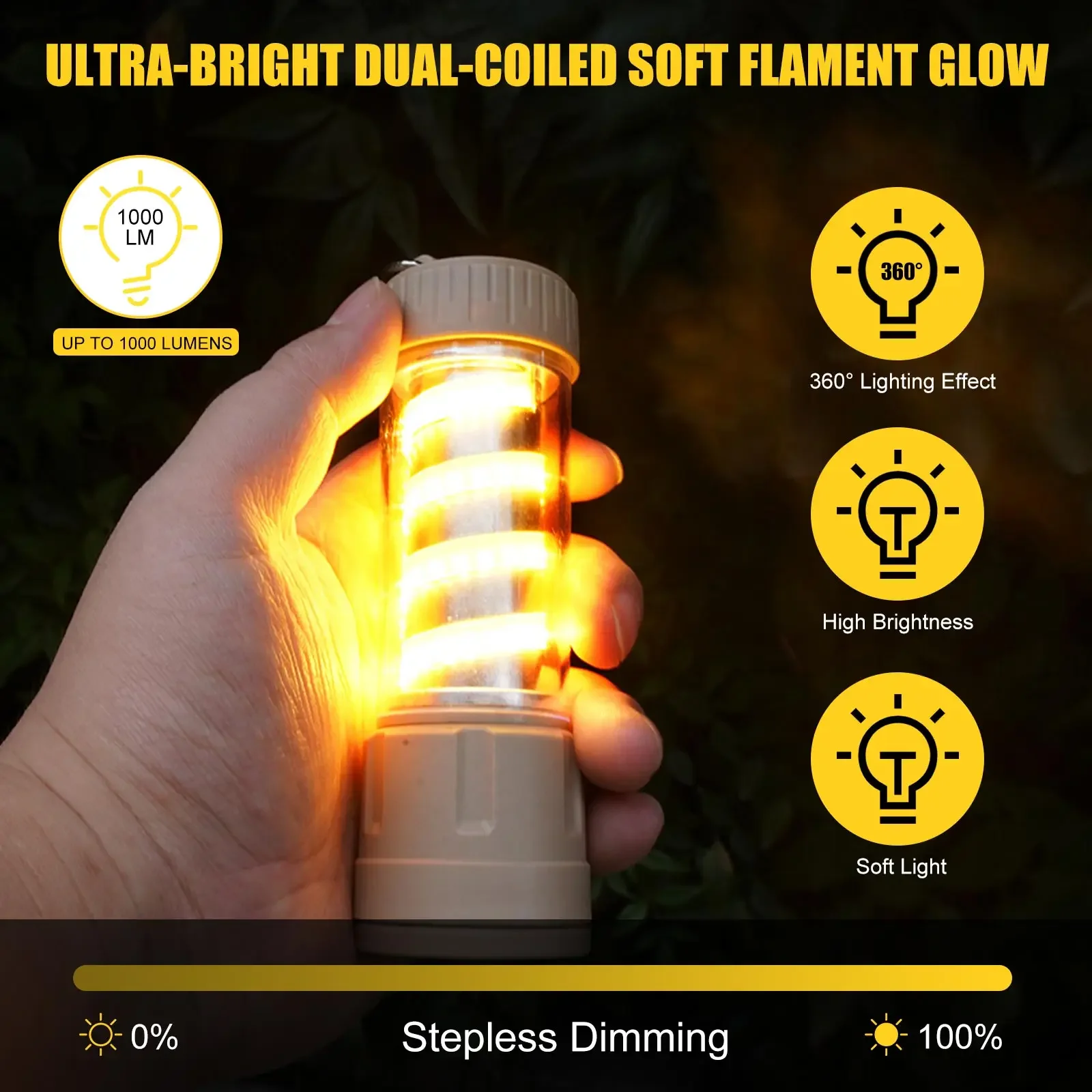 Skywolfeye 2pcs Camping Lamp USB Rechargeable Waterproof  High Power Camping Flashlight for Camping Hiking