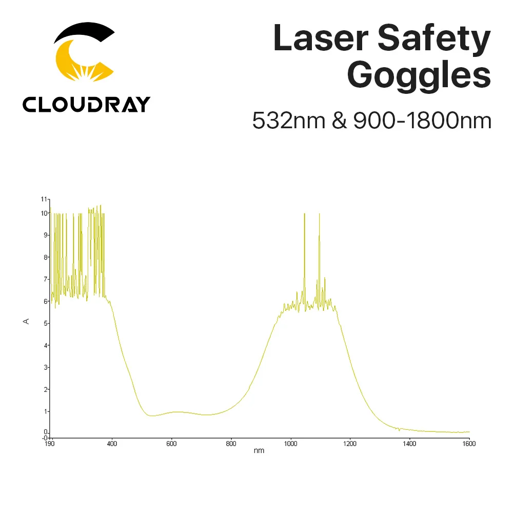 Cloudray Protective Goggles Laser Safety Goggles 532nm & 900-1800nm OD8+ CE For Fiber Laser Marking & Cutting