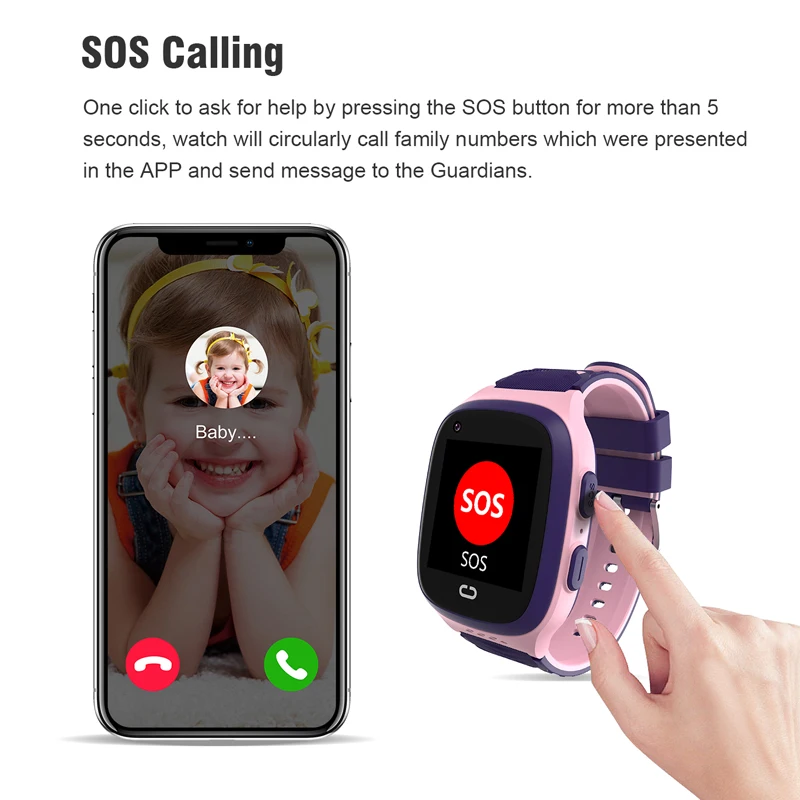 Video Call LT31 Kids Smart Watch 4G GPS WIFI LBS SOS Camera IP67 Waterproof Location Remote Monitoring Sim Card Baby Smartwatch