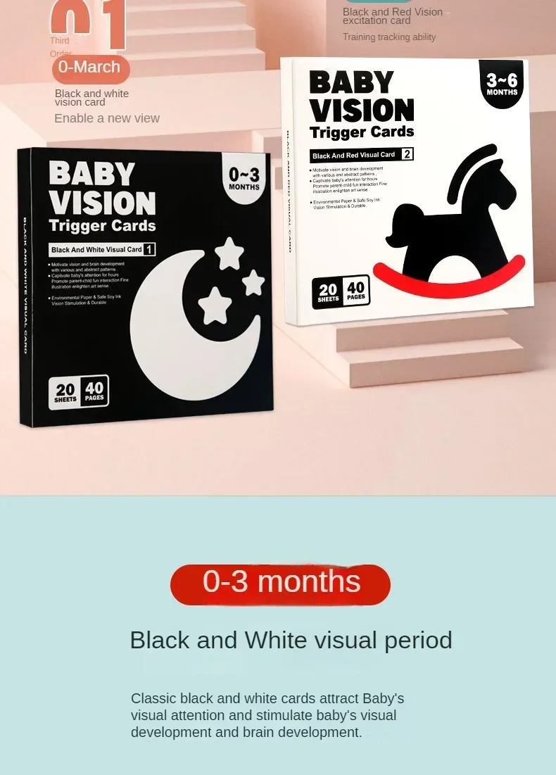 Montessori Baby Toys Black White Flash Cards High Contrast Visual Stimulation Cards Early Education Toys For Nerborns