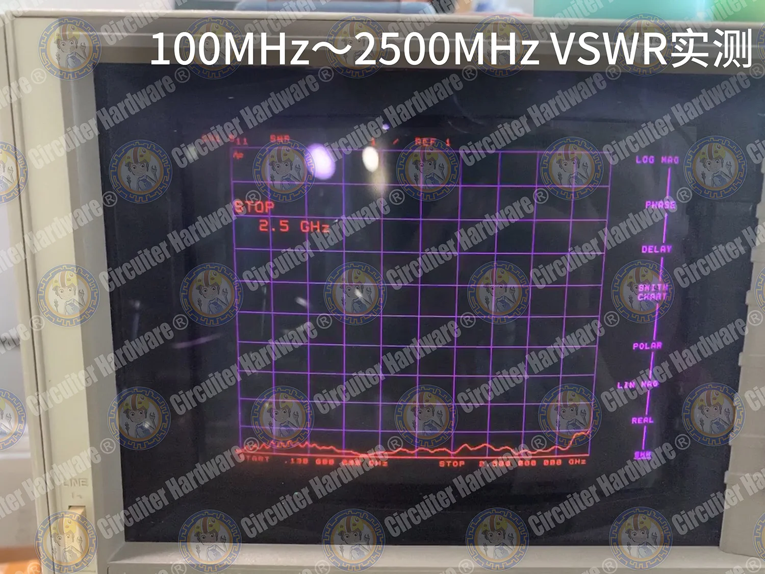 Imagem -05 - Amplificador de Potência do rf com Wi-fi e Bluetooth Gps Amplificador de Rádio do Radioamadorno do Sdr Sbb5089 Sza2044 700m2.4g 1w 868m 915m 2.4ghz 1.5g