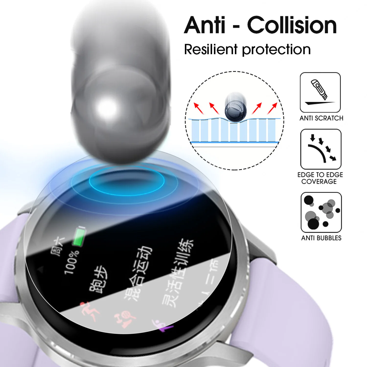 For Garmin Venu 4 Smart Watch HD Clear Slim Soft Hydrogel Films For Garmin Venu4 41MM 45MM Screen Protector Not Glass - Image 4