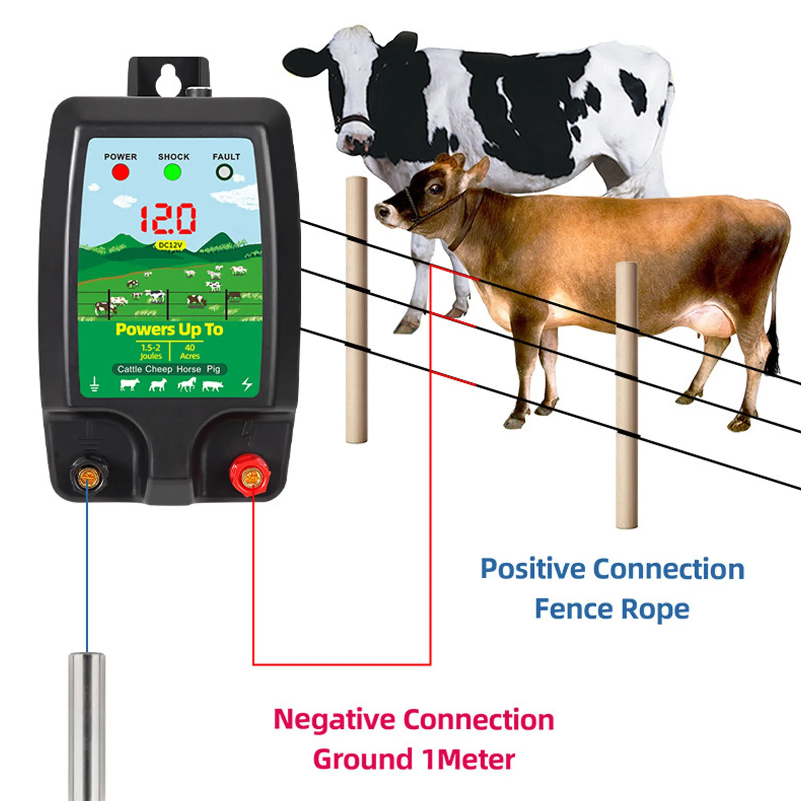 نطاق سياج كهربائي بمدى 10 كجم - يعمل بالطاقة الشمسية/البطارية/التيار المتردد للماشية/الخيول مع تصميم مقاوم للماء وردع النبض الآمن
